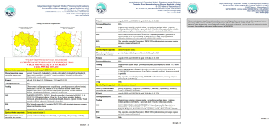 ostrzeżenie 13 2026