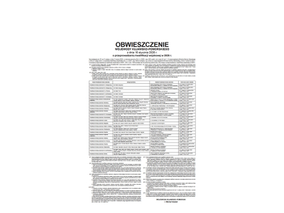 obwieszcenie o kwalifikacji wojskowej