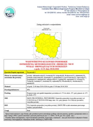 OSTRZEŻENIA METEOROLOGICZNE ZBIORCZO NR 95