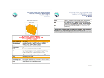 ostrzeżenie 38 2026