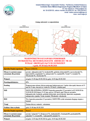 WOJEWÓDZTWO KUJAWSKO-POMORSKIE OSTRZEŻENIA METEOROLOGICZNE ZBIORCZO NR 162 WYKAZ OBOWIĄZUJĄCYCH OSTRZEŻEŃ o godz. 05:48 dnia 06.08.2026