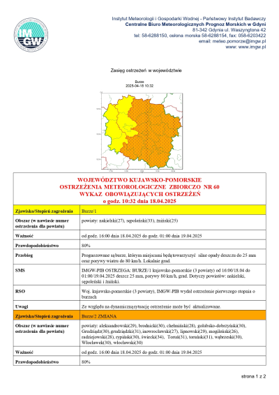 WOJEWÓDZTWO KUJAWSKO-POMORSKIE OSTRZEŻENIA METEOROLOGICZNE ZBIORCZO NR 60