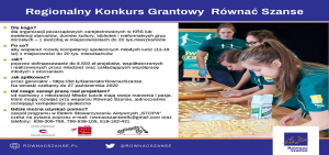 zdjęcie dzieci robiących ciastka, biały napis na niebiskim tle &quot;Regionalny Konkurs Grantowy Równać Szanse&quot;, adres strony rownacszanse.pl, twitter @rownacszanse, loga Polsko Amerykańska Fundacja Wolności , STOPA, równać szanse oraz Polskiej Fundacji Dzieci i Młodzieży, tekst &quot;	Dla kogo? dla organizacji pozarządowych zarejestrowanych w KRS lub ewidencji starostów, domów kultury, bibliotek i nieformalnych grup dorostych —e siedzibą w miejscowościach do 20 tys.mieszkańców 	Po co? aby wspierać rozwój kompetencji społecznych młodych ludzi (13-19 lat) z miejscowości do 20 tys. mieszkańców 	Jak? poprzez dofinansowanie do 8.500 zł projektów, współtworzonych i realizowanych przez młodzież oraz zakładających współpracę młodych z otoczeniem 	Jak aplikować? przez generator- https://bit.ly/GeneratorRownacSzanse. Na wnioski czekamy do 27 października 2020 	Od czego zacząć pracę nad projektem? od rozmowy z młodzieżą! Młodzi ludzie mają swoje marzenia i pasje, które mogą rozwijać przy wsparciu Równać Szanse, jednocześnie rozwijając kompetencje społeczne . Gdzie można uzyskać pomoc? zespół programu w Ełckim Stowarzyszeniu Aktywnych „STOPA&#039; czeka na pytania poprzez e-mail: rownacszanseelk@gmail.com oraz telefony: 608-305-766, 796-538-105, 518-162-431&quot; 