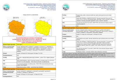 ostrzeżenie 32 2026