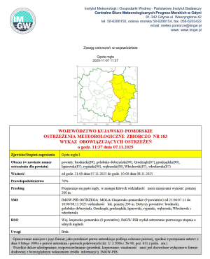 OSTRZEŻENIA METEOROLOGICZNE ZBIORCZO NR 183