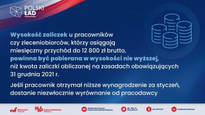 Informacja w sprawie Polskiego Ładu