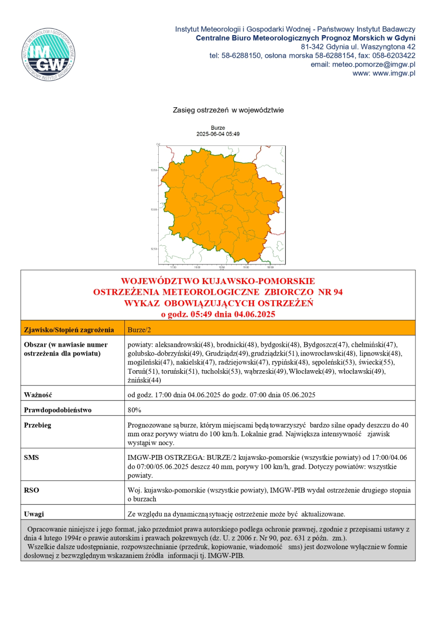 tablica meteo