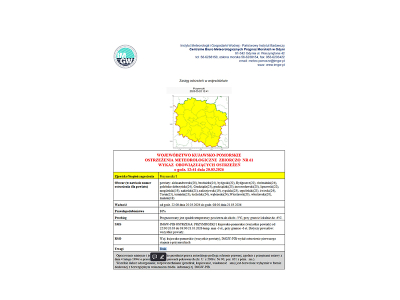 ostrzeżenie 61 2026