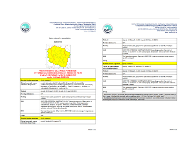 ostrzeżenie 53 2026