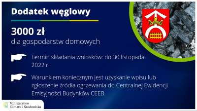 Poprawne złożenie wniosku drogą elektroniczną