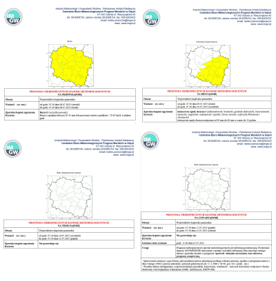 ostrzeżenia meteo