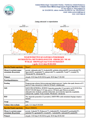 WOJEWÓDZTWO KUJAWSKO-POMORSKIE OSTRZEŻENIA METEOROLOGICZNE ZBIORCZO NR 161 WYKAZ OBOWIĄZUJĄCYCH OSTRZEŻEŃ o godz. 12:11 dnia 05.08.2026