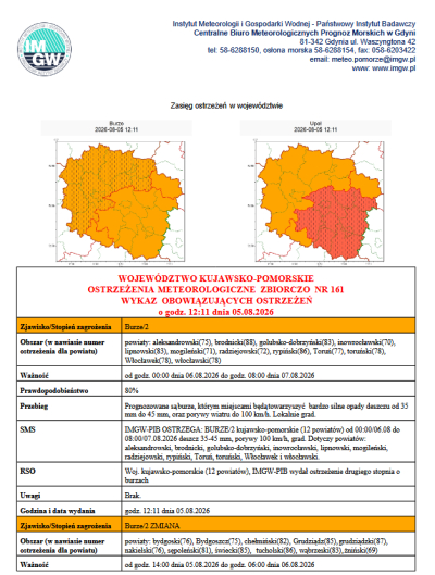 OSTRZEŻENIA METEOROLOGICZNE