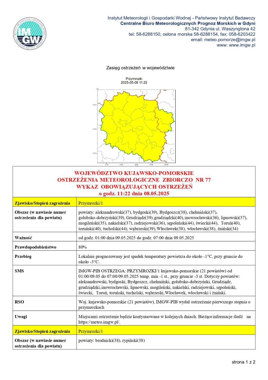 WOJEWÓDZTWO KUJAWSKO-POMORSKIE OSTRZEŻENIA METEOROLOGICZNE ZBIORCZO NR 77