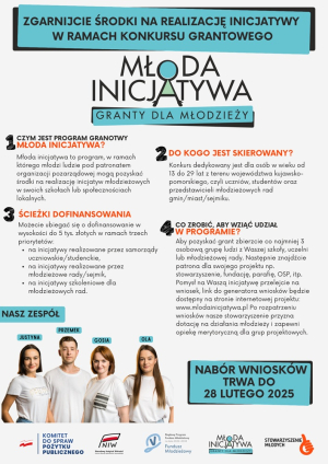 Nabór wniosków w ramach programu grantowego „Młoda Inicjatywa&quot;