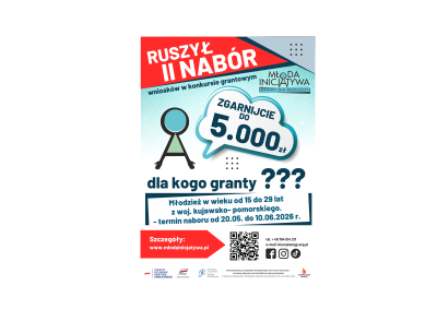 II Młoda Inicjatywa