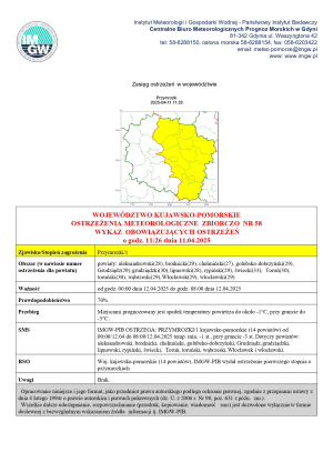 WOJEWÓDZTWO KUJAWSKO-POMORSKIE  OSTRZEŻENIA  METEOROLOGICZNE  ZBIORCZO  NR 58