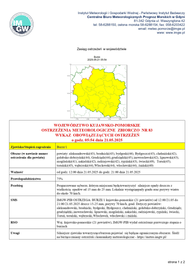 OSTRZEŻENIA METEOROLOGICZNE ZBIORCZO NR 83