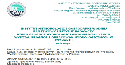 Ostrzeżenie hydrologiczne (gwałtowne wzrosty stanów wody) kujawsko-pomorskie