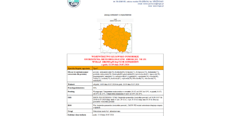 OSTRZEŻENIA METEOROLOGICZNE ZBIORCZO NR 151