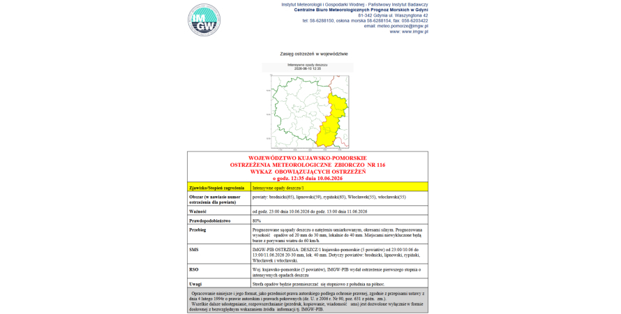 OSTRZEŻENIA METEOROLOGICZNE ZBIORCZO NR 116