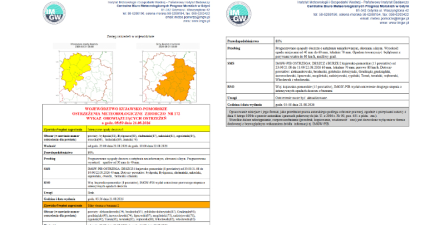 OSTRZEŻENIA METEOROLOGICZNE ZBIORCZO NR 172