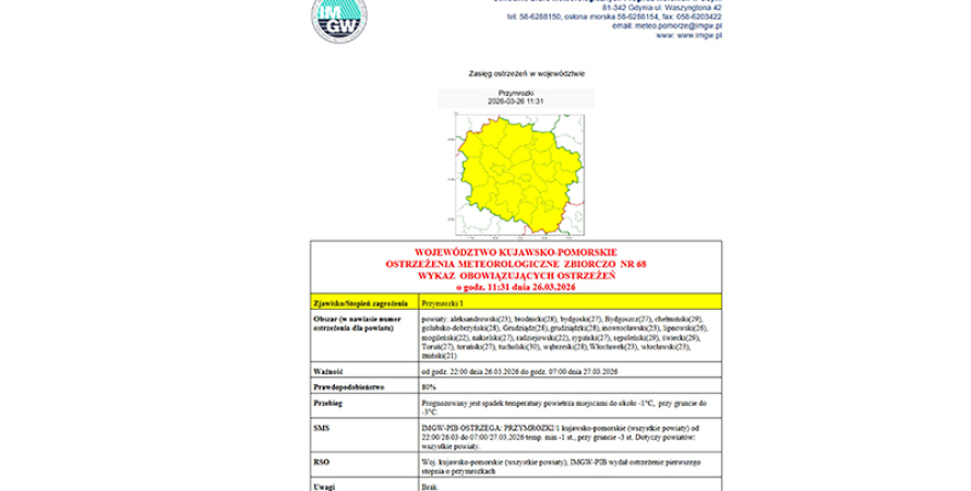 OSTRZEŻENIA METEOROLOGICZNE ZBIORCZO NR 68