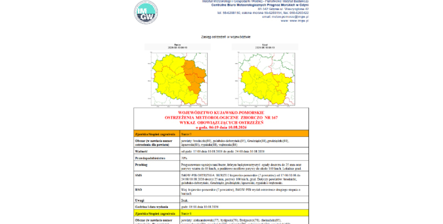 OSTRZEŻENIA METEOROLOGICZNE ZBIORCZO NR 167/2026