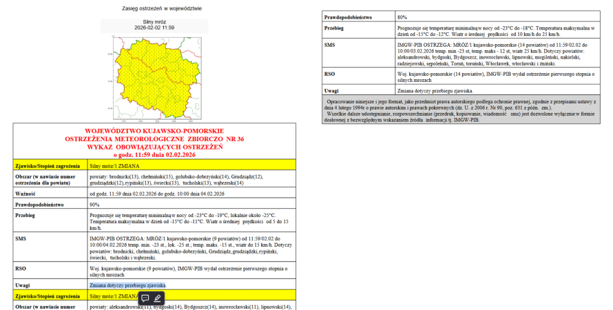 OSTRZEŻENIA METEOROLOGICZNE ZBIORCZO NR 36