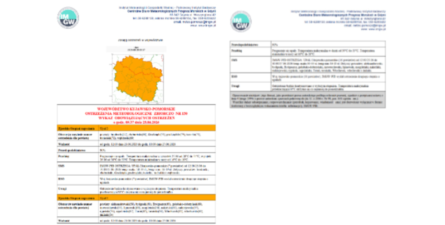 OSTRZEŻENIA METEOROLOGICZNE ZBIORCZO NR 130