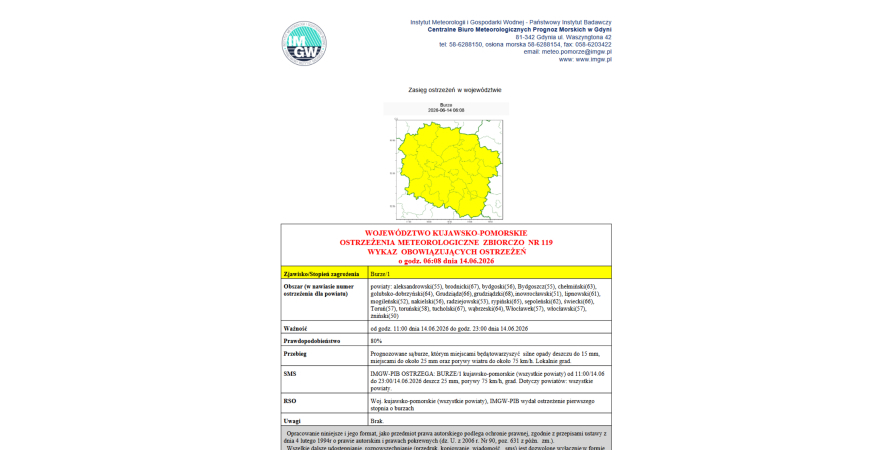 OSTRZEŻENIA METEOROLOGICZNE ZBIORCZO NR 119