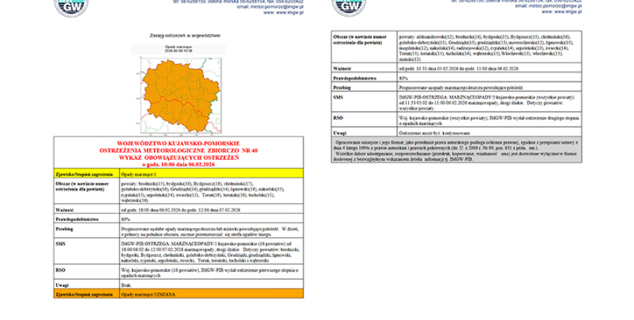 OSTRZEŻENIA METEOROLOGICZNE ZBIORCZO NR 40