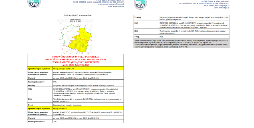 OSTRZEŻENIA METEOROLOGICZNE ZBIORCZO NR 44