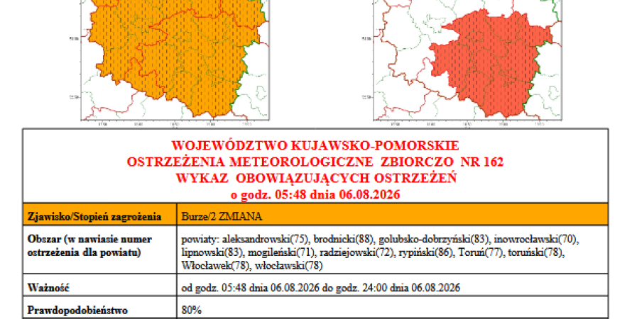 WOJEWÓDZTWO KUJAWSKO-POMORSKIE OSTRZEŻENIA...