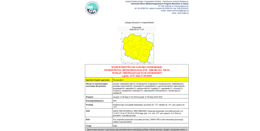 OSTRZEŻENIA METEOROLOGICZNE ZBIORCZO NR 94