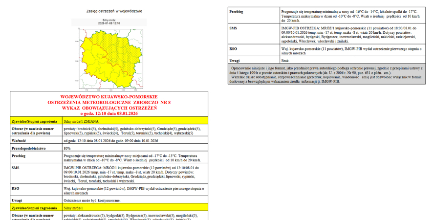 OSTRZEŻENIA METEOROLOGICZNE ZBIORCZO NR 8