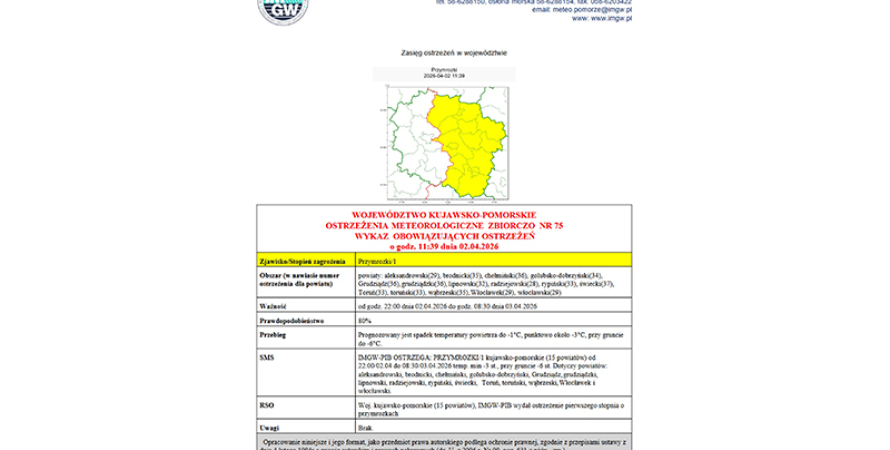 OSTRZEŻENIA METEOROLOGICZNE ZBIORCZO NR 75
