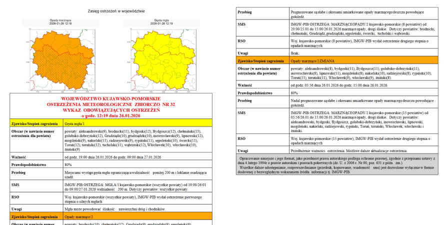 OSTRZEŻENIA METEOROLOGICZNE ZBIORCZO NR 32