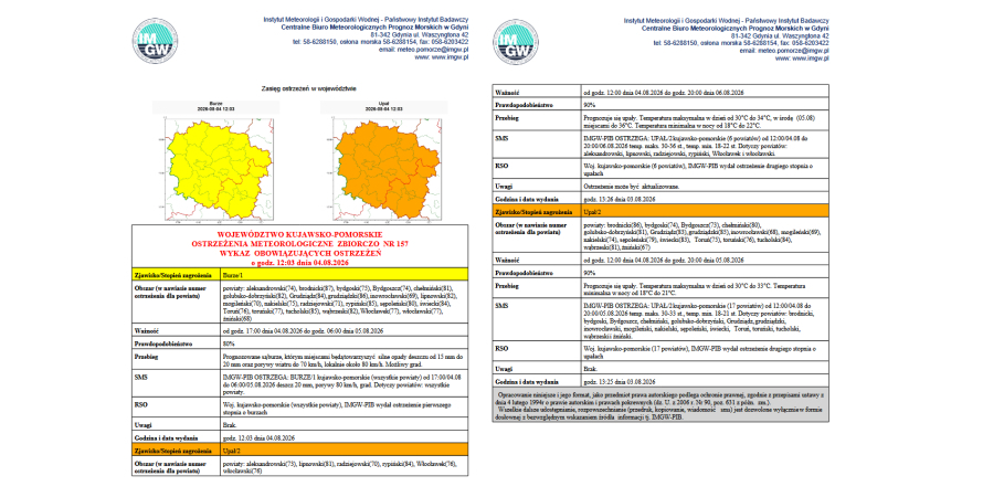 OSTRZEŻENIA METEOROLOGICZNE ZBIORCZO NR 157...