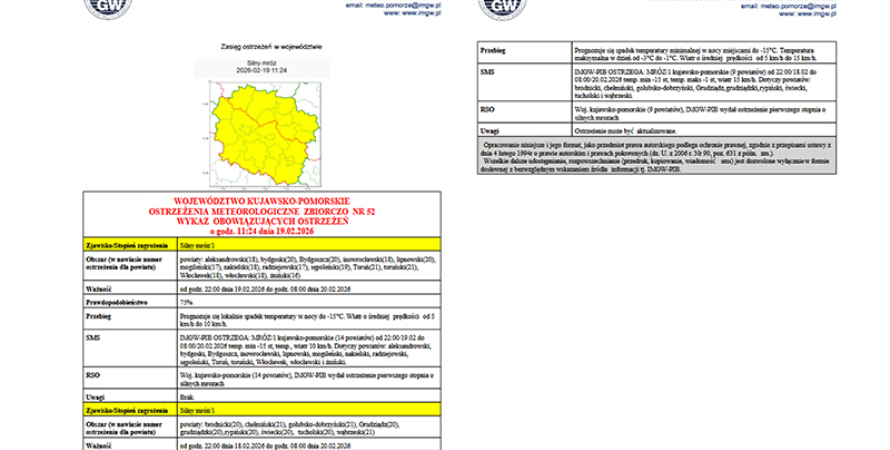 OSTRZEŻENIA METEOROLOGICZNE ZBIORCZO NR 52