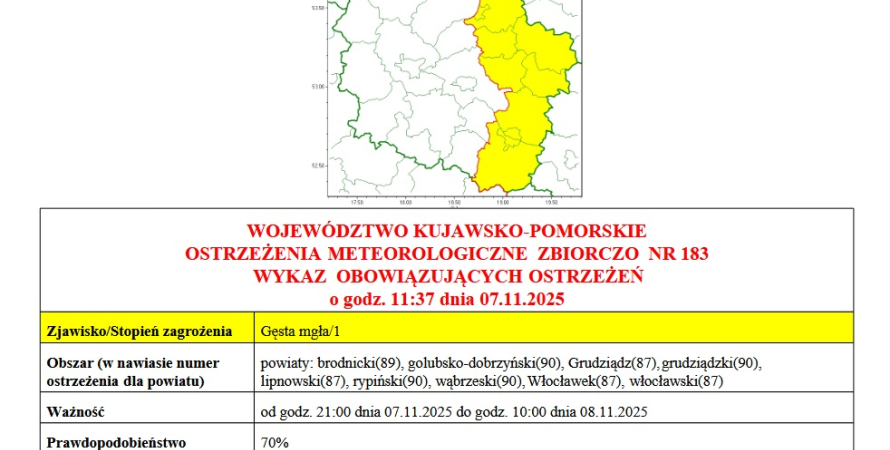 OSTRZEŻENIA METEOROLOGICZNE ZBIORCZO NR 183