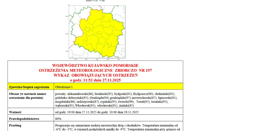 OSTRZEŻENIA METEOROLOGICZNE ZBIORCZO NR 197