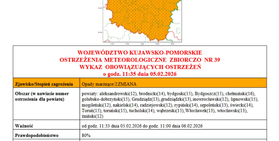 OSTRZEŻENIA METEOROLOGICZNE ZBIORCZO NR 39