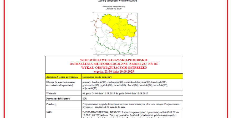 OSTRZEŻENIA METEOROLOGICZNE ZBIORCZO NR 167