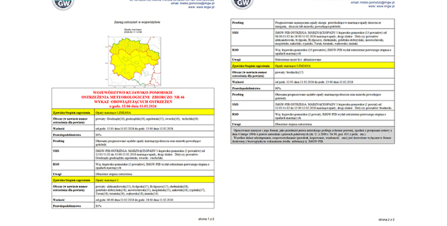 OSTRZEŻENIA METEOROLOGICZNE ZBIORCZO NR 46