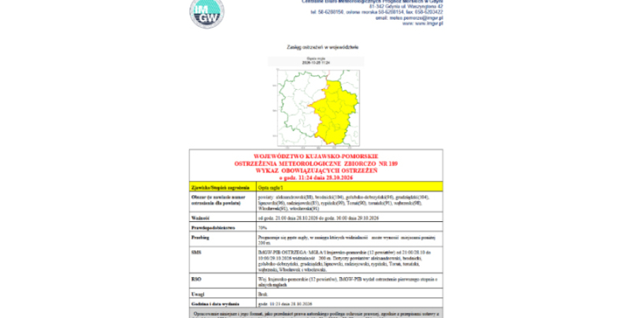 OSTRZEŻENIA METEOROLOGICZNE ZBIORCZO NR 189