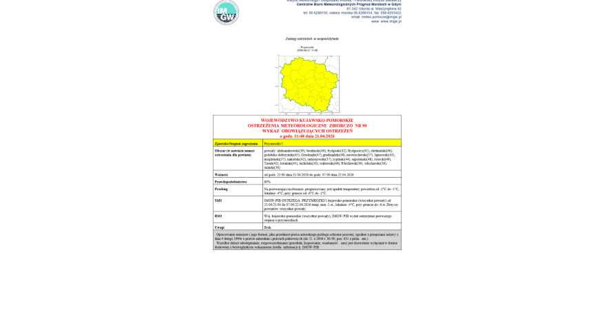 OSTRZEŻENIA METEOROLOGICZNE ZBIORCZO NR 90