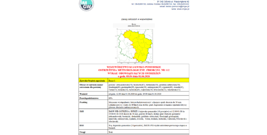 OSTRZEŻENIA METEOROLOGICZNE ZBIORCZO NR 112