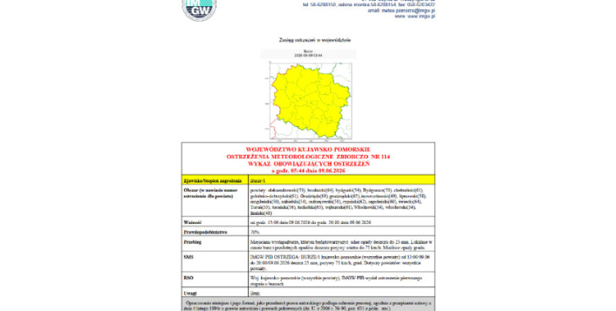 OSTRZEŻENIA METEOROLOGICZNE ZBIORCZO NR 114