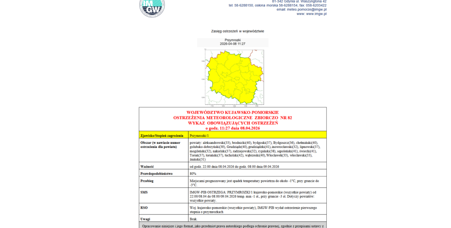 OSTRZEŻENIA METEOROLOGICZNE ZBIORCZO NR 82